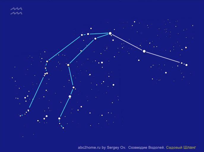 Шланг - cхема созвездия Водолей