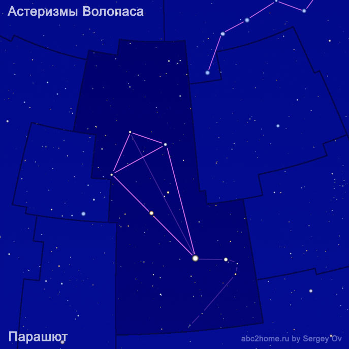 Парашют, астеризм, Волопас