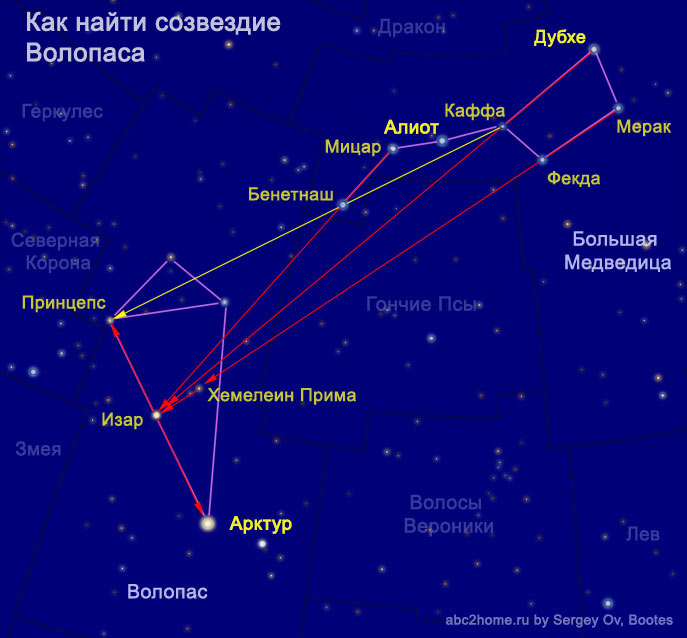 Как найти созвездие Волопаса