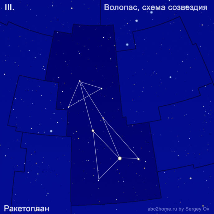 Схема созвездия Волопас - ракетоплан