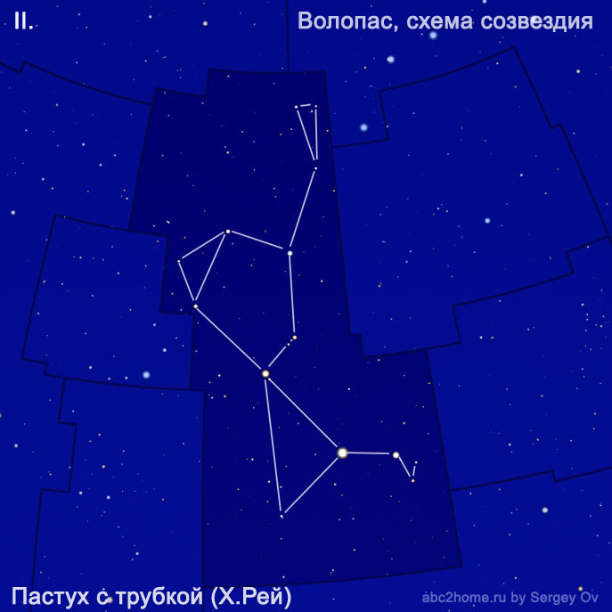 Схема созвездия Волопас Х.А.Рея