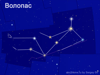 Constellation Boötes, scheme