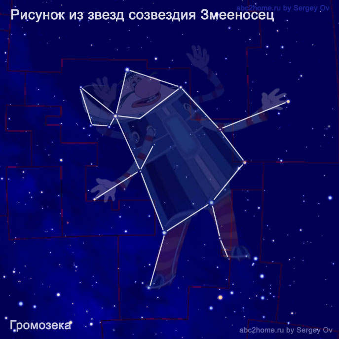 Громозека схема, рис. 7.1.Oph