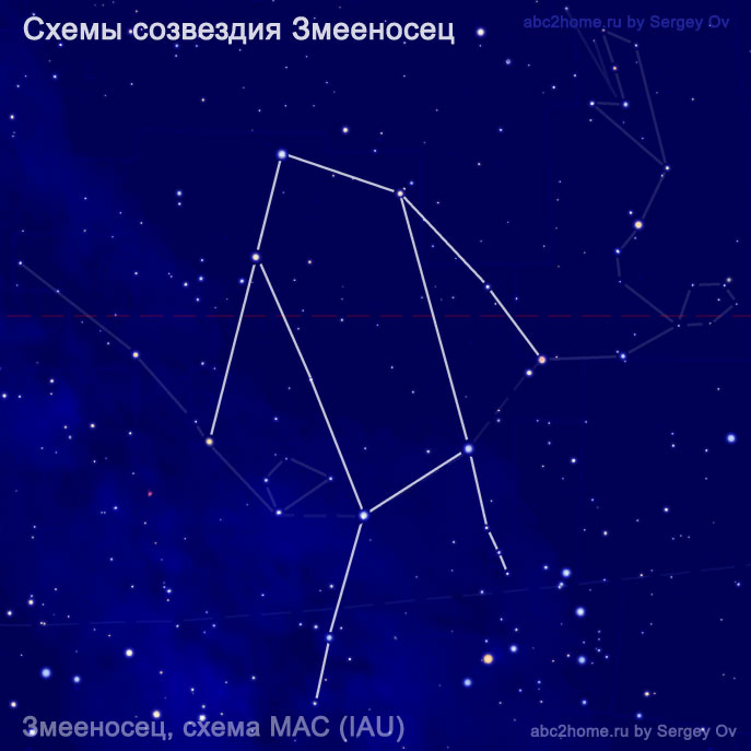 zmeenosets_ophiuchus_shemy_iau.jpg