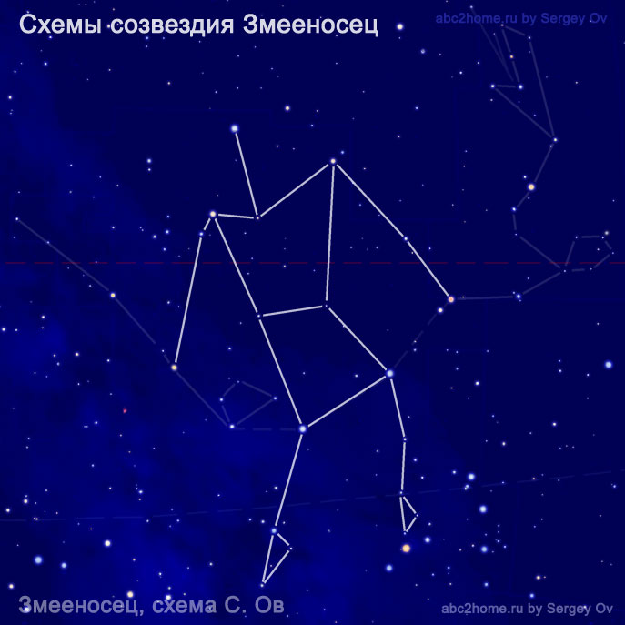 zmeenosets_ophiuchus_shemy_s_ov.jpg