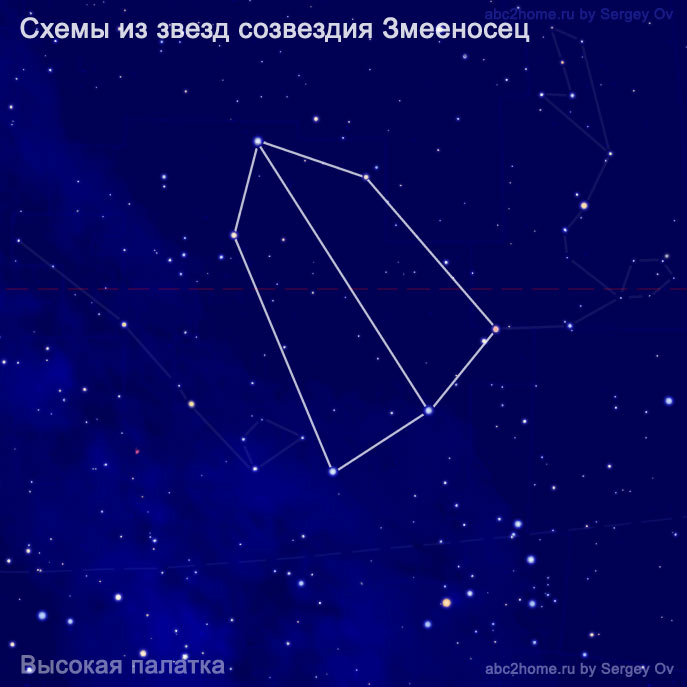 zmeenosets_ophiuchus_shemy_zvyozdy_palatka.jpg