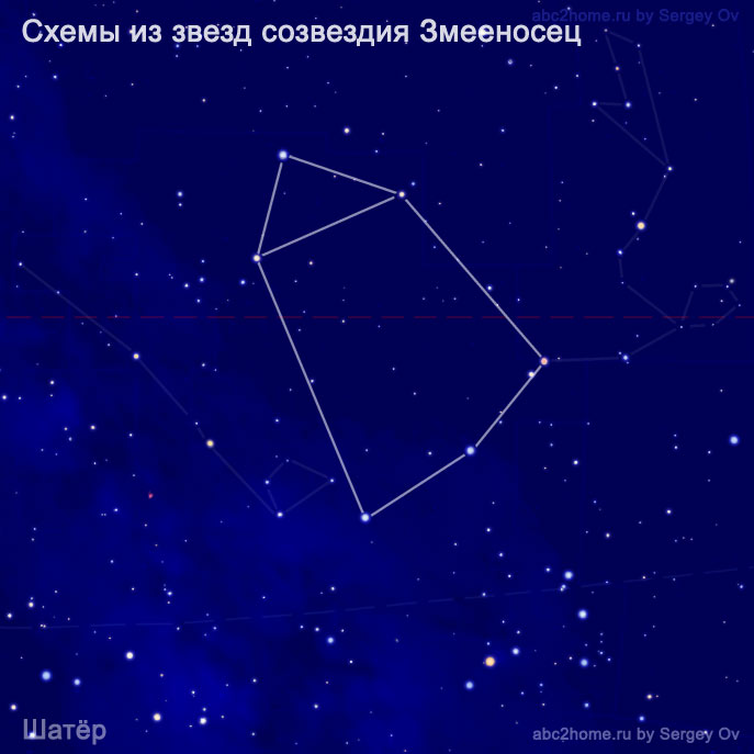 zmeenosets_ophiuchus_shemy_zvyozdy_shatyor.jpg