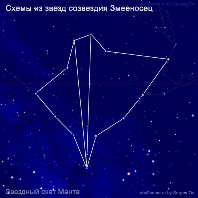 zmeenosets_ophiuchus_shemy_zvyozdy_skat.jpg