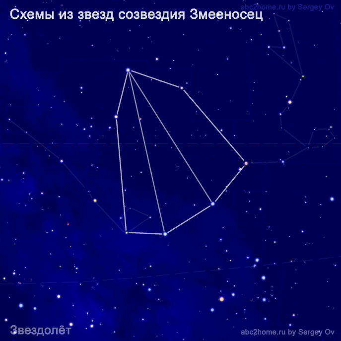 zmeenosets_ophiuchus_shemy_zvyozdy_zvezdolyot.jpg