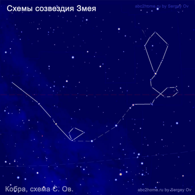 Схема созвездия Змея, Кобра, автор Sergey Ov, рис. 6.4.Ser