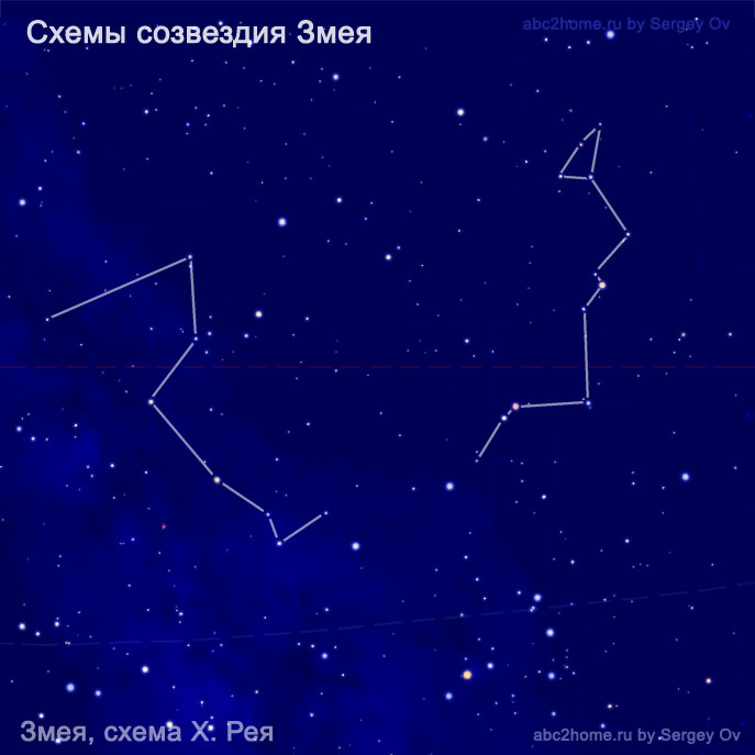 Схема созвездия Змея: схема Х. Рея, рис. 6.3.Ser