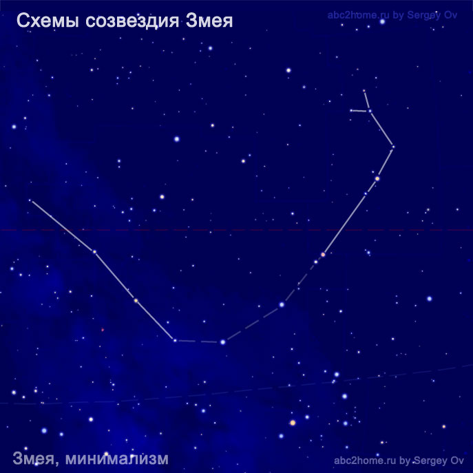 Схема из звезд созвездия Змея, минимализм, рис. 6.2.Ser